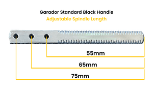 Garador Door Handle & Facia Pack