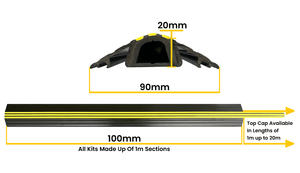 Safety Cable Cover