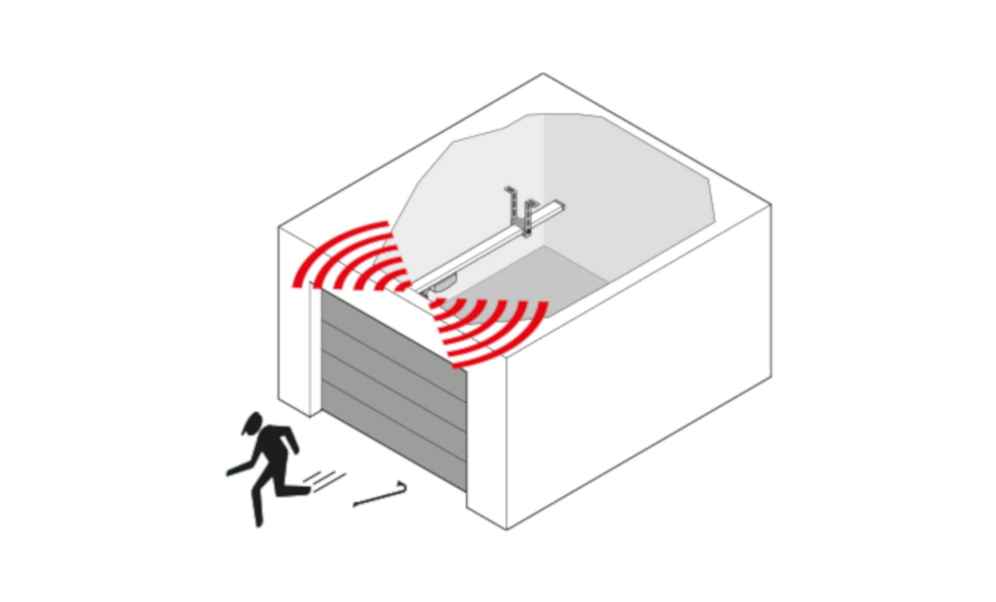 Gate Warning System SOMMER Gate Operator Buzzer Set 7043V000 - Alarm ...
